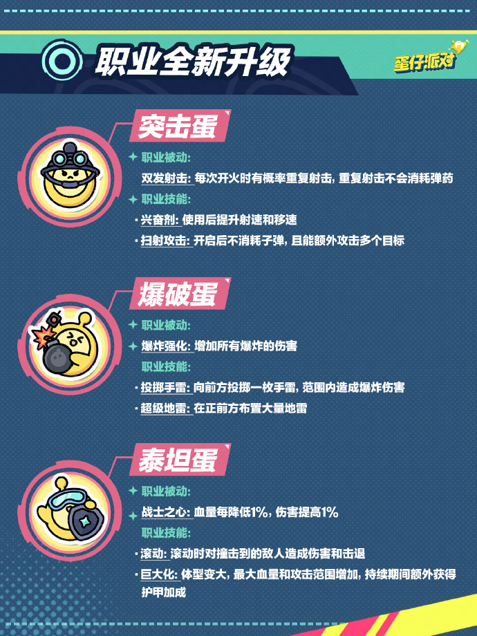 游戏,蛋仔派对
