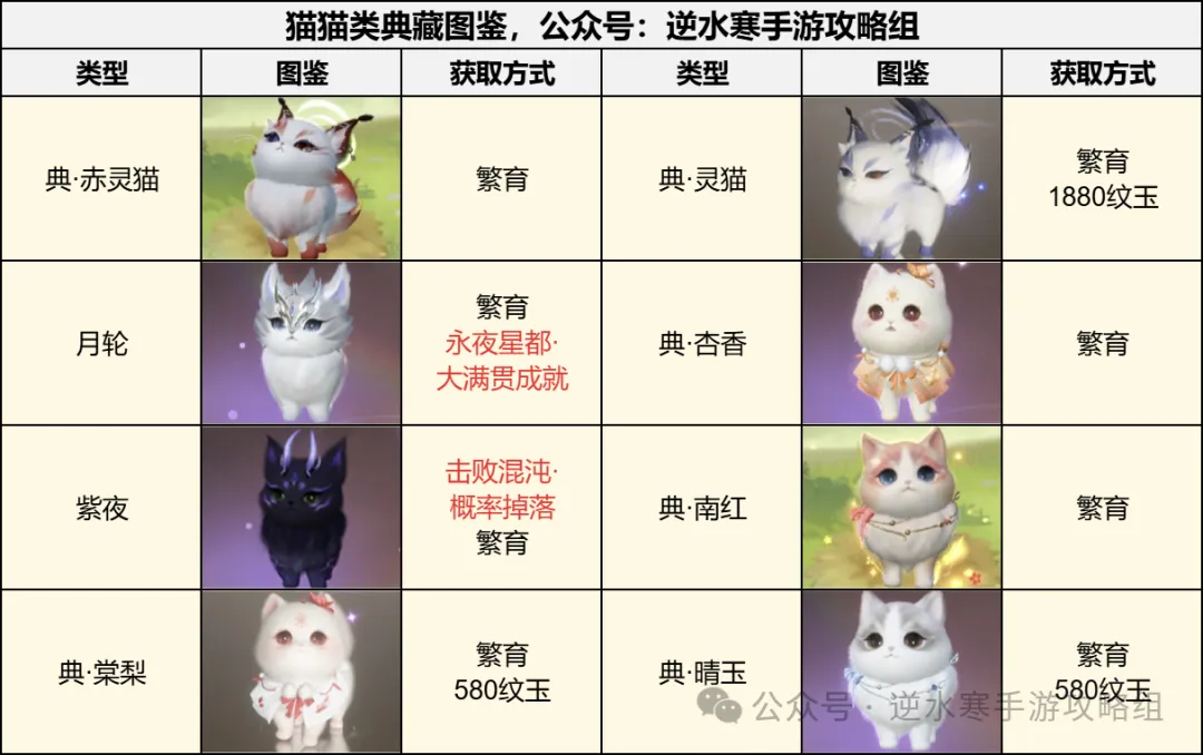 逆水寒手游,逆水寒