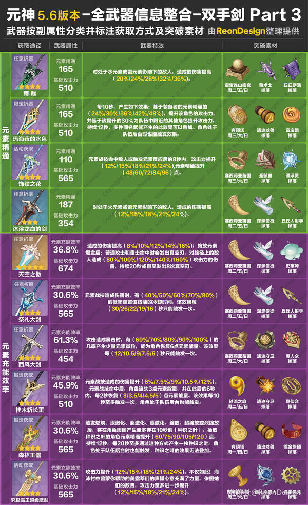 原神,原神,武器,双手剑,原神