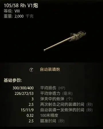 坦克世界,破鸡头,VIII金统治者,坦克世界