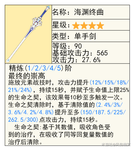 原神,原神,V5.6,神里绫华,原神