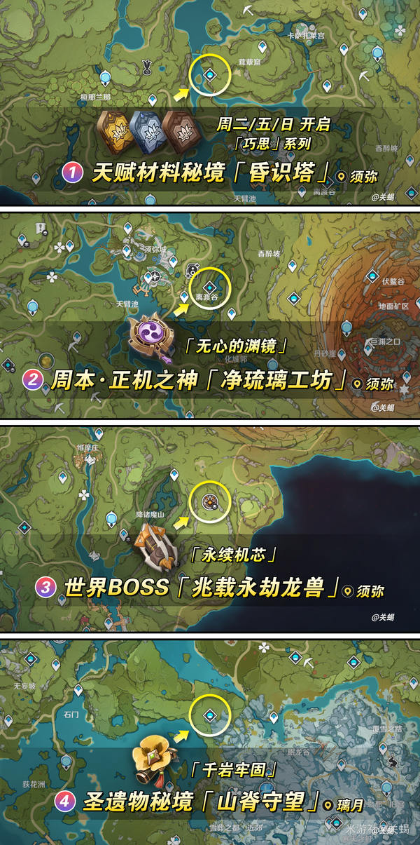 原神,原神,莱依拉,配装推荐,原神