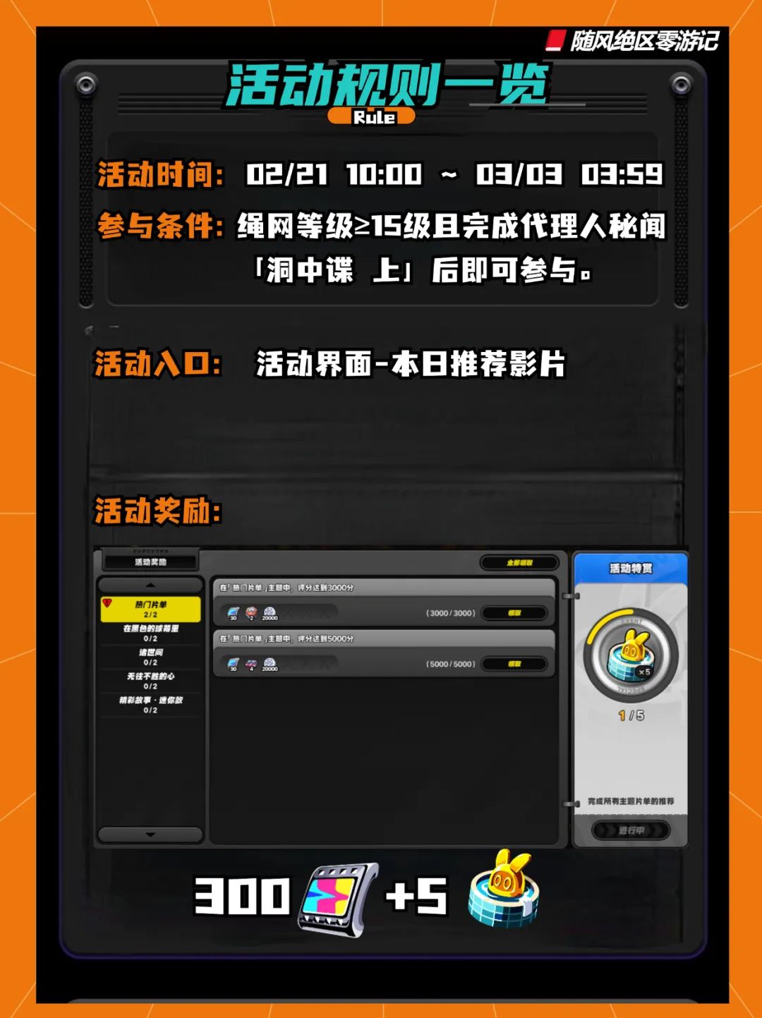 崩坏：星穹铁道,绝区零