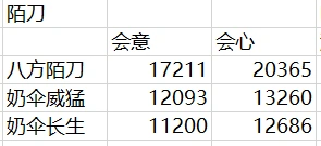 燕云十六声,燕云十六声