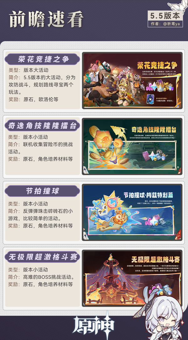 原神,原神