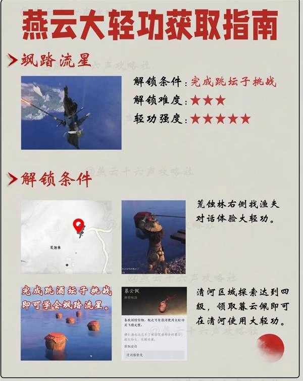 燕云十六声,燕云十六声