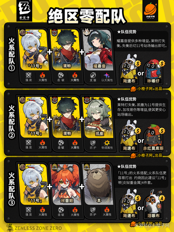崩坏：星穹铁道,1.6攻略,配队,星穹铁道