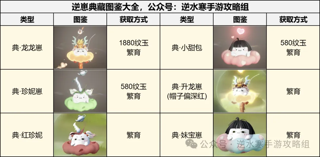 逆水寒手游,逆水寒
