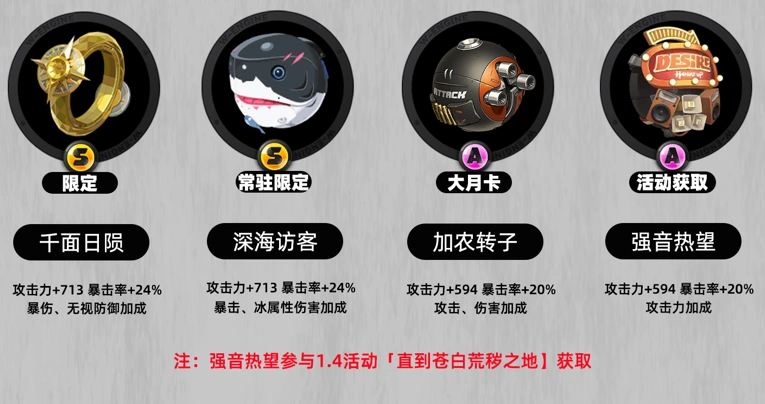 绝区零,绝区零,V1.7,雨果,绝区零