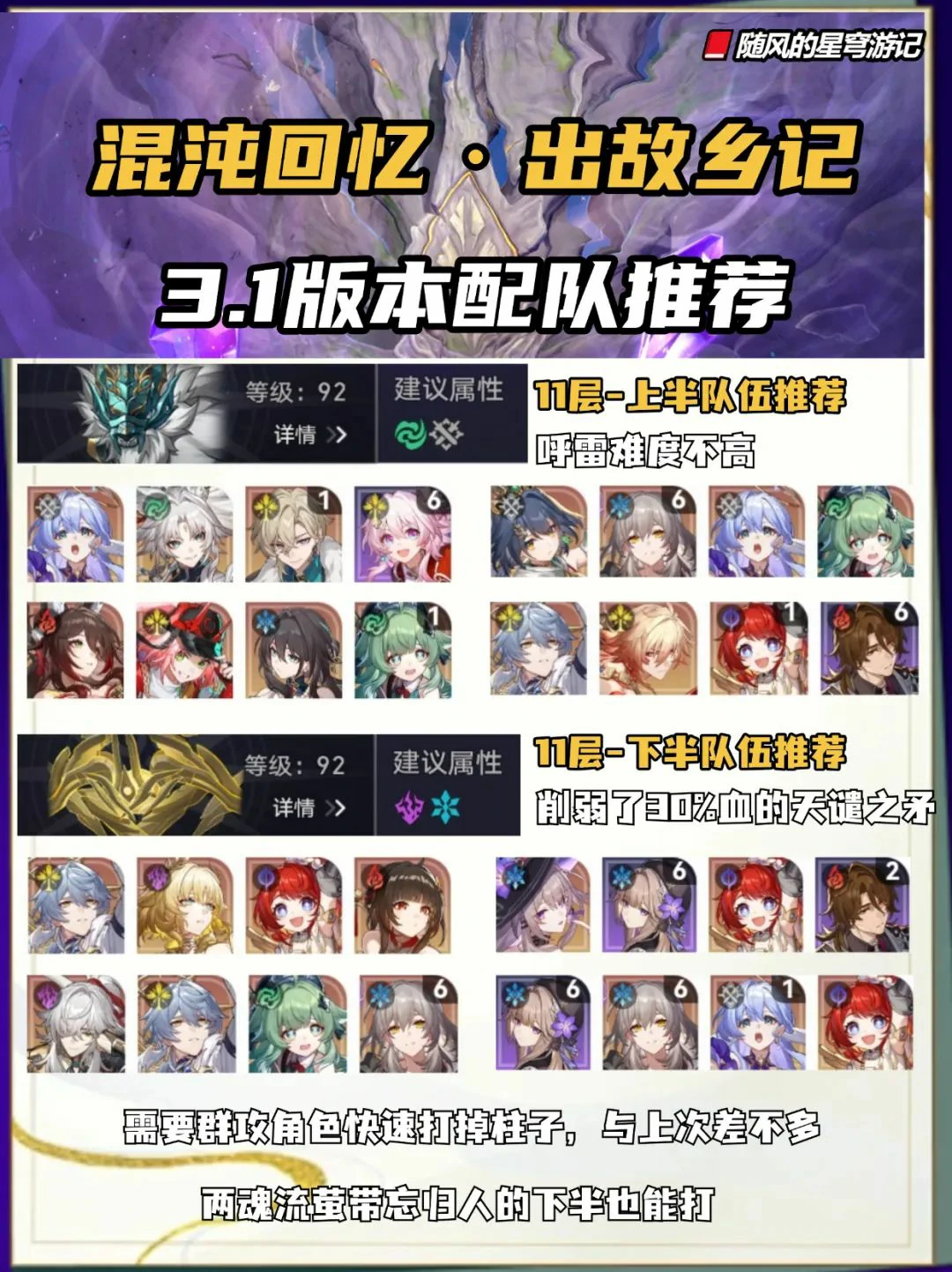 崩坏：星穹铁道,混沌攻略,小黑塔,星穹铁道