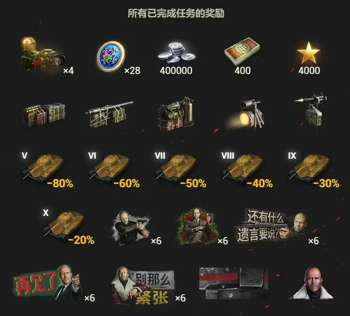 坦克世界,坦克世界