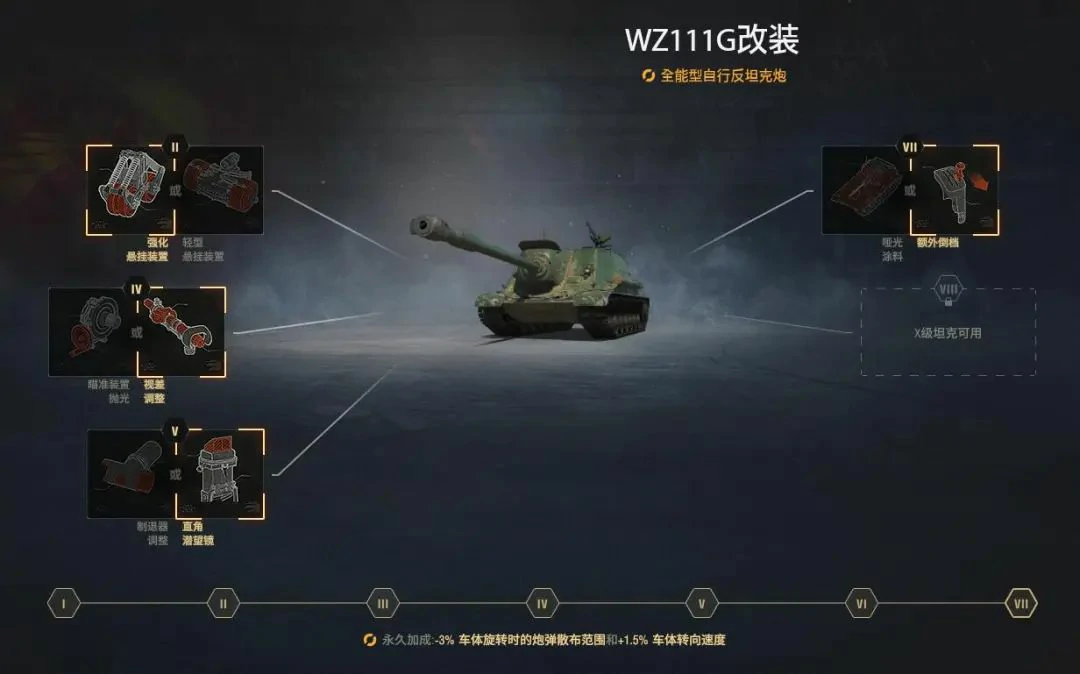 坦克世界,坦克世界