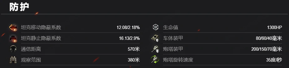 首发,金币,世界,开启,坦克世界