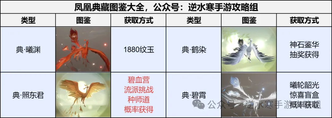 逆水寒手游,逆水寒