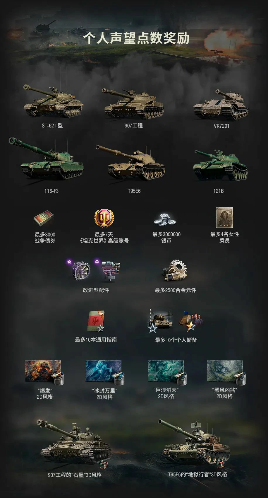 坦克世界,坦克世界