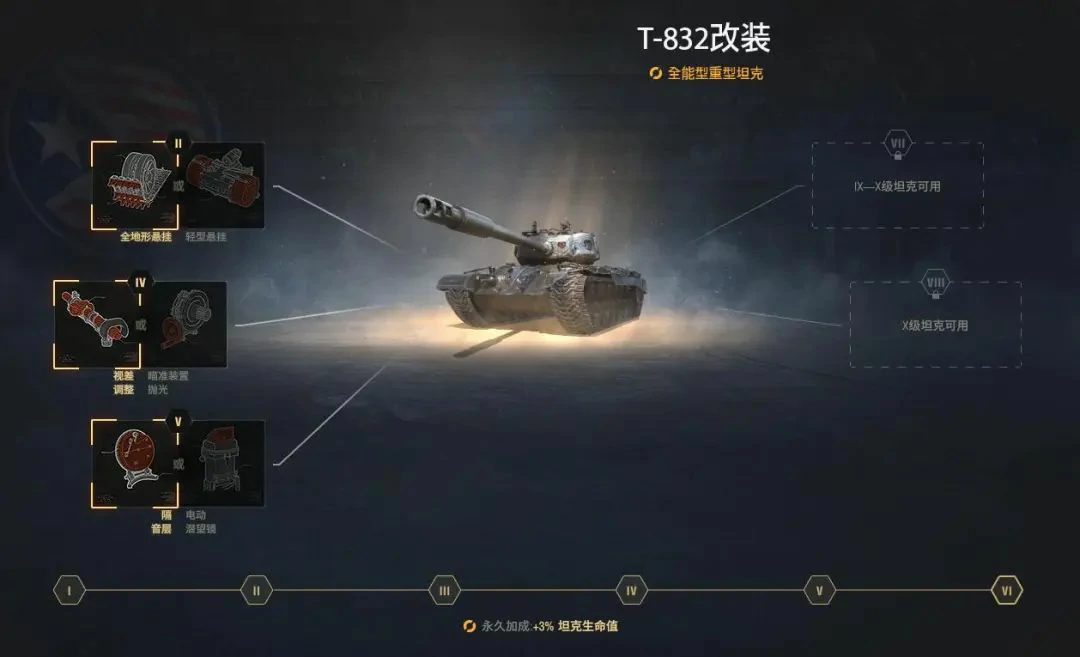 坦克世界,坦克世界