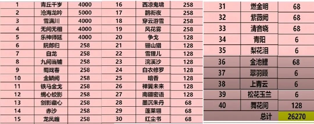 燕云十六声,燕云十六声,新装,海外版,燕云十六声