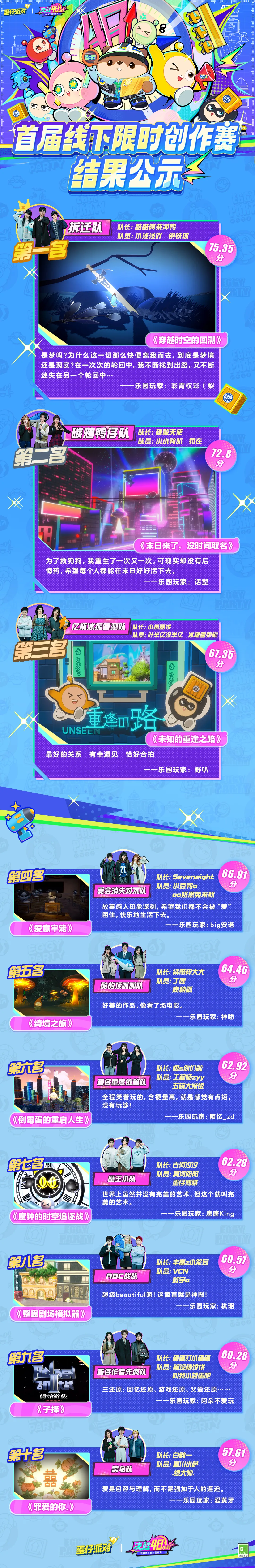 蛋仔派对,蛋仔派对