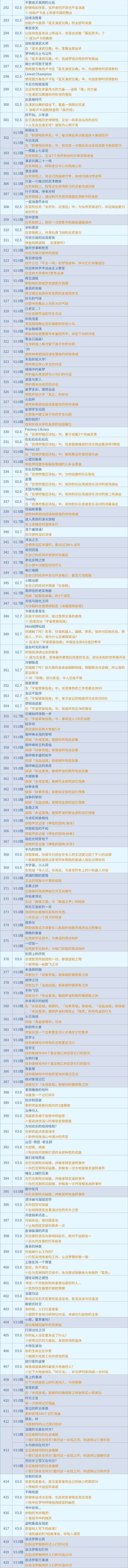 原神,星穹铁道,成就,星穹铁道,原神