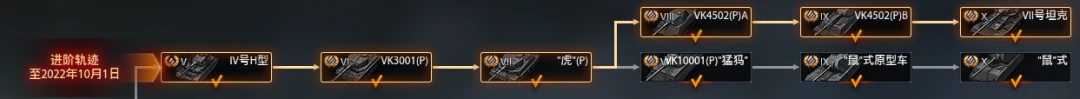 坦克世界,坦克世界