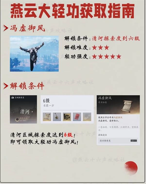 燕云十六声,燕云十六声