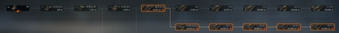 坦克世界,坦克世界