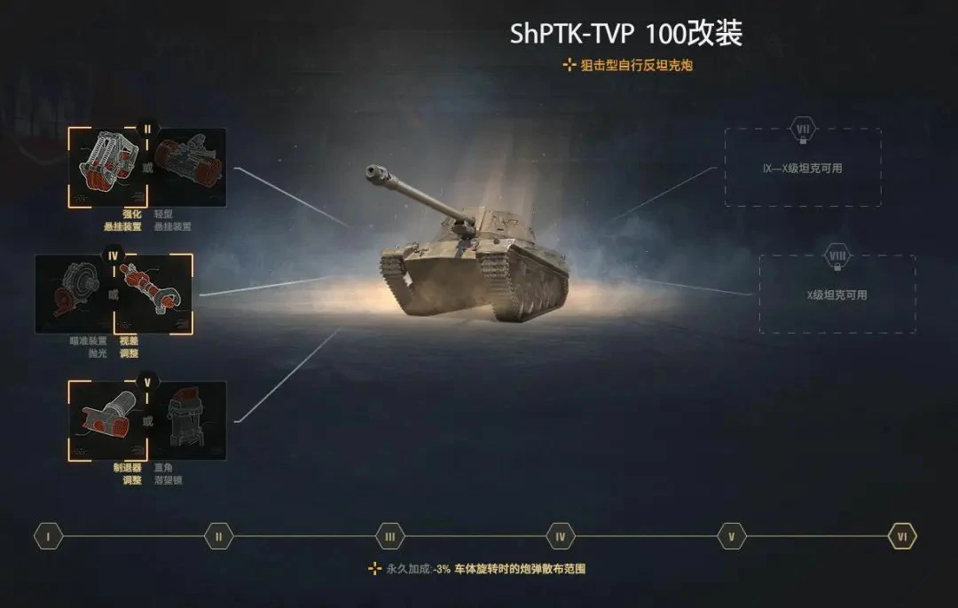 坦克世界,坦克世界