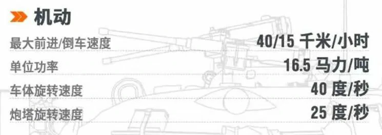 坦克世界,Vz.55,Vz.60S,坦克世界