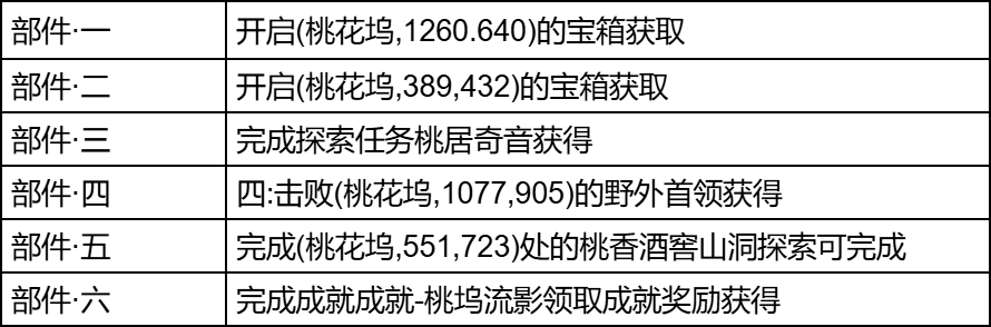 逆水寒手游,逆水寒