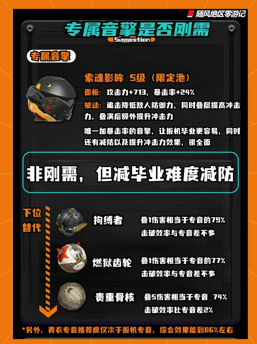 崩坏：星穹铁道,绝区零,扳机,上线,绝区零