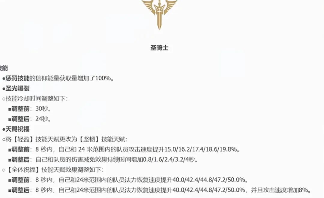 命运方舟,命运方舟