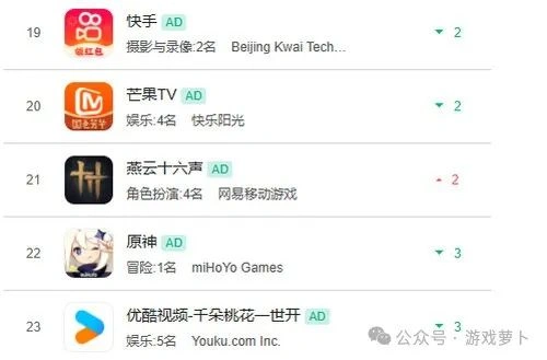 燕云十六声,燕云十六声