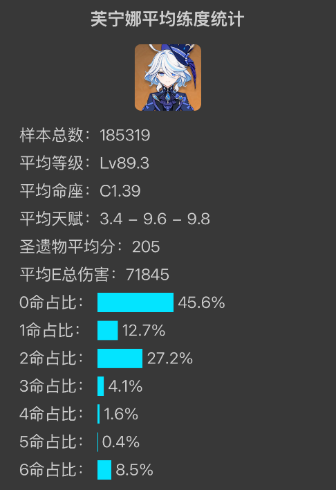 原神,原神