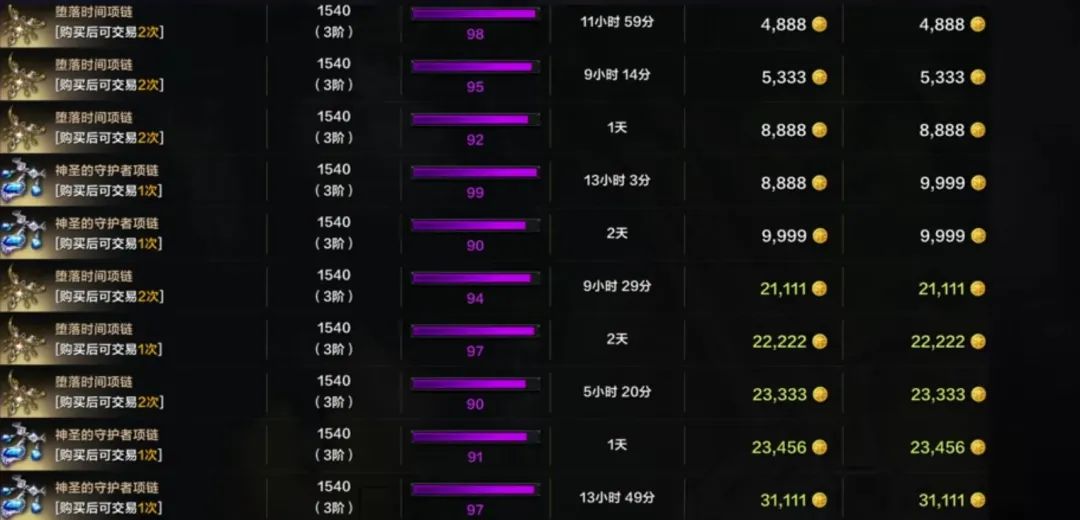 命运方舟,命运方舟