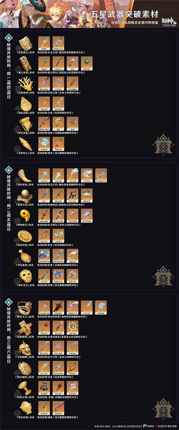 原神,养成素材,图鉴指南,原神