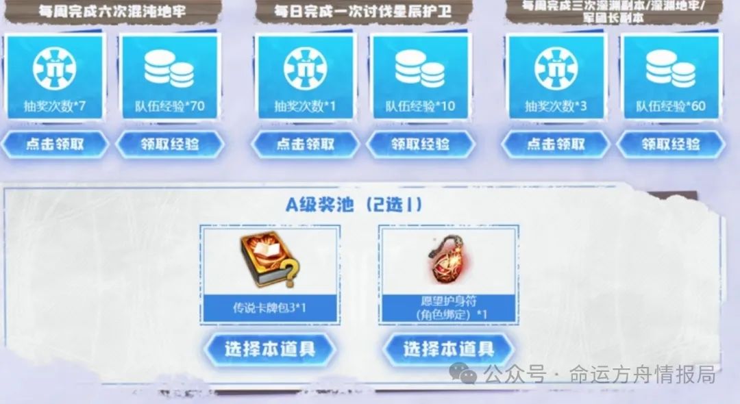 命运方舟,命运方舟