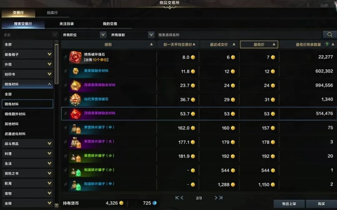 命运方舟,命运方舟