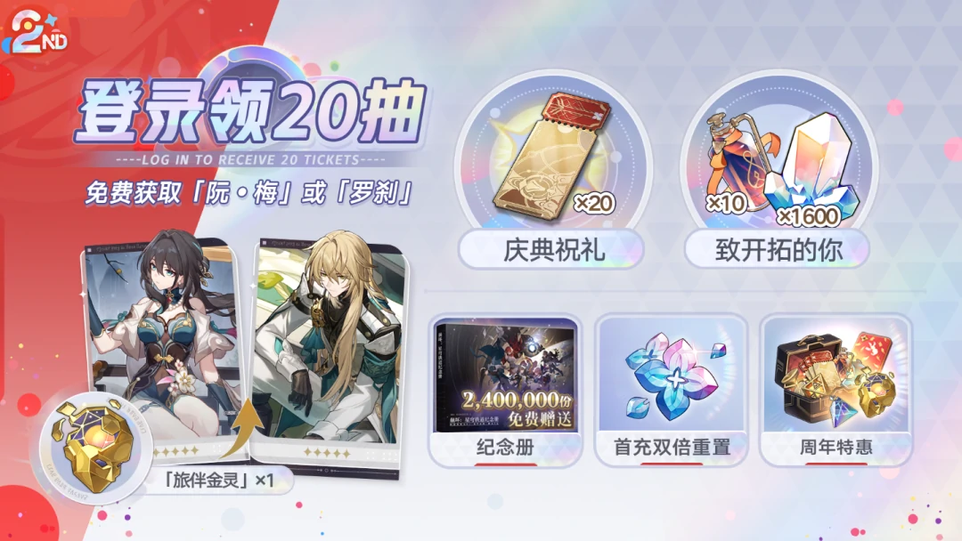 崩坏：星穹铁道,崩铁,星琼,五星皮肤