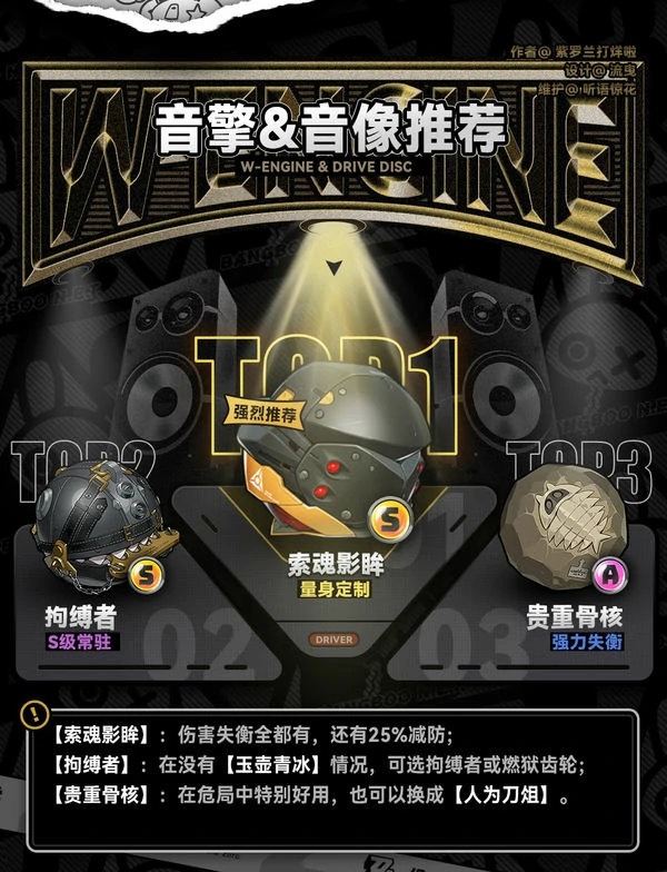 绝区零,扳机,角色攻略,绝区零