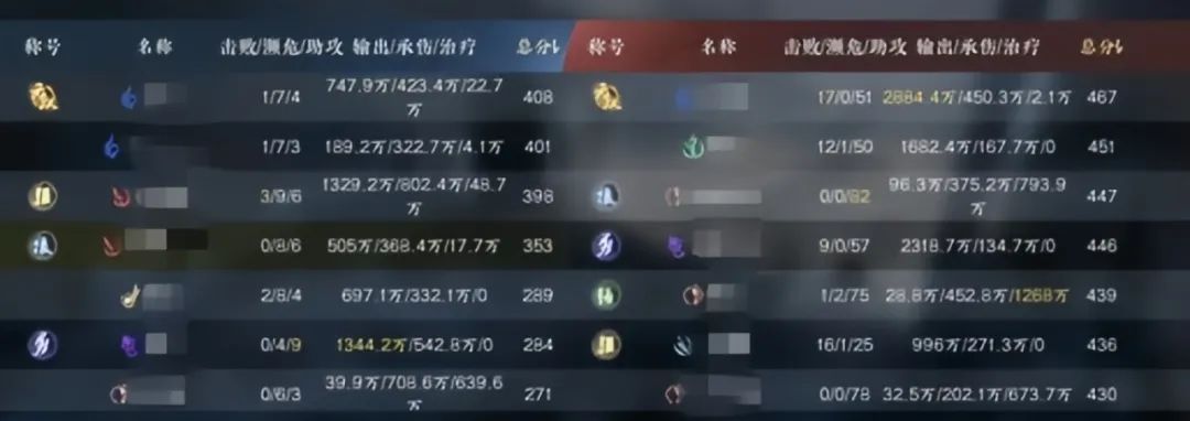 逆水寒,逆水寒