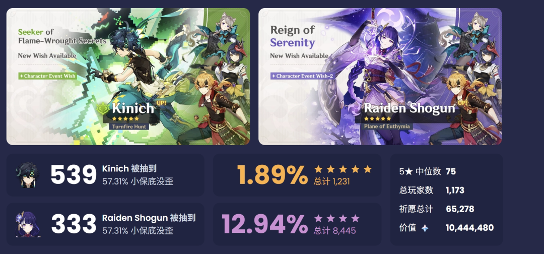 原神,原神,雷神,基尼奇,原神
