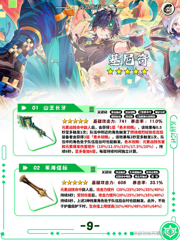 原神,原神,基尼奇,角色攻略,原神