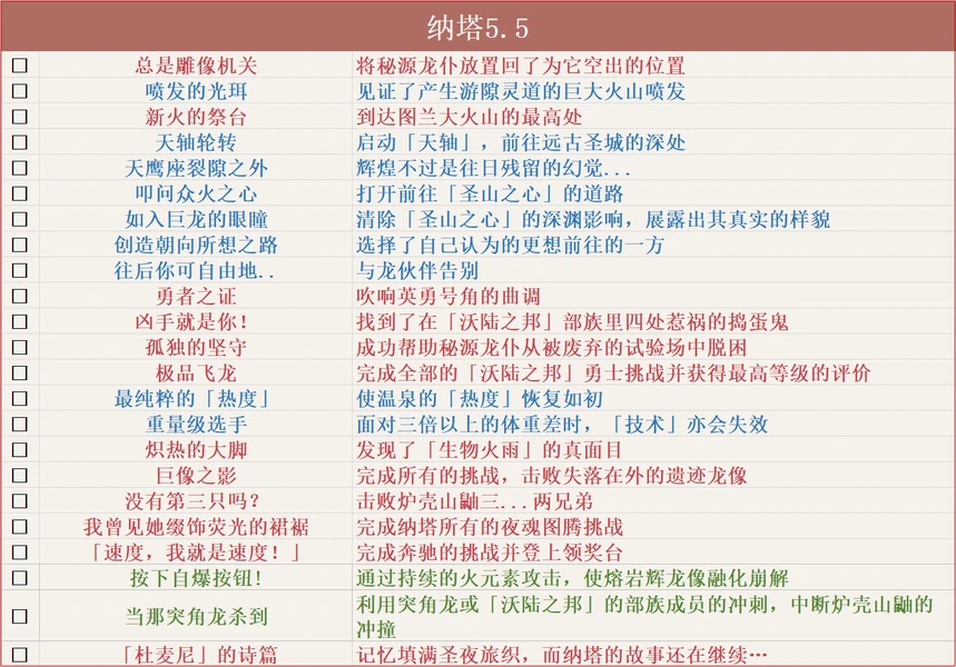原神,原神