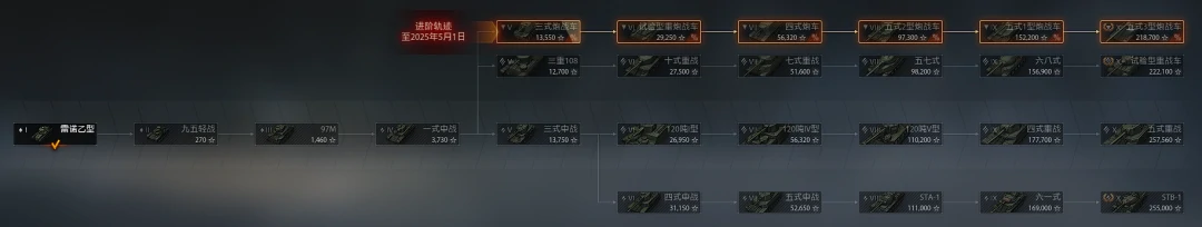 坦克世界,双AP弹,TD,坦克世界