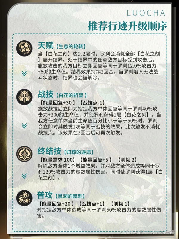 原神,星穹铁道