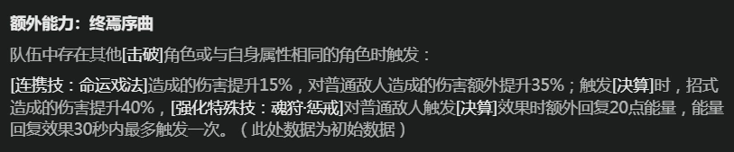 绝区零,绝区零,雨果,冰属性,绝区零