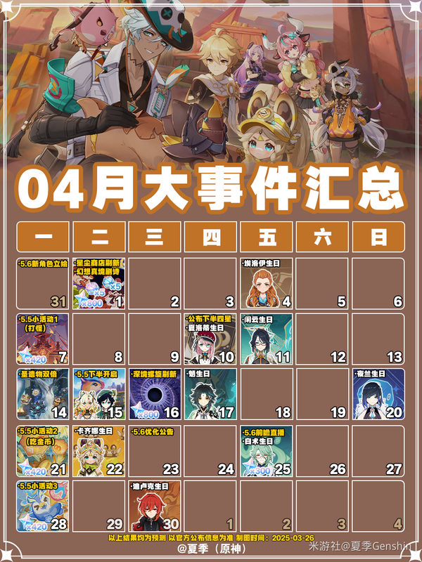 原神,V5.5,4月份,原神