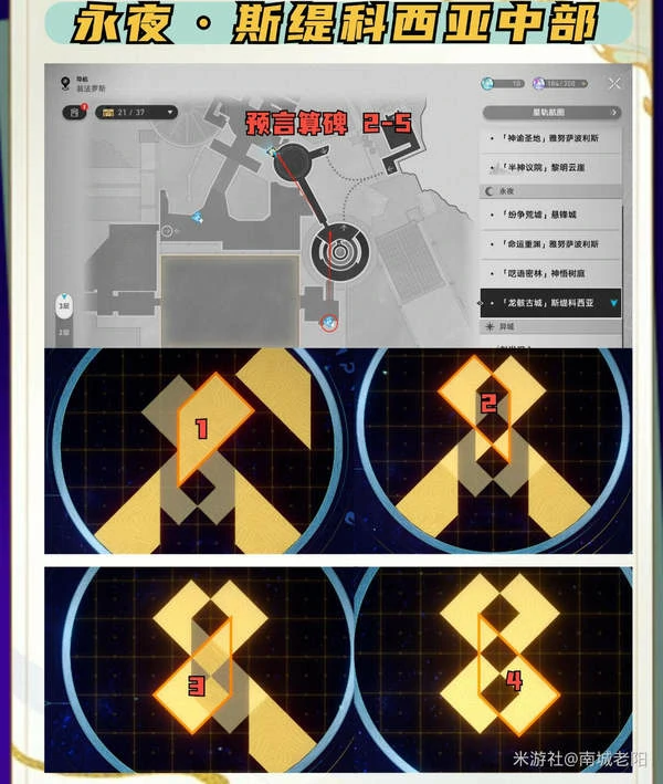 崩坏：星穹铁道,星穹铁道,预言算碑,解密攻略,星穹铁道