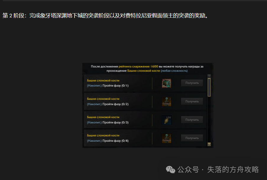 命运方舟,命运方舟