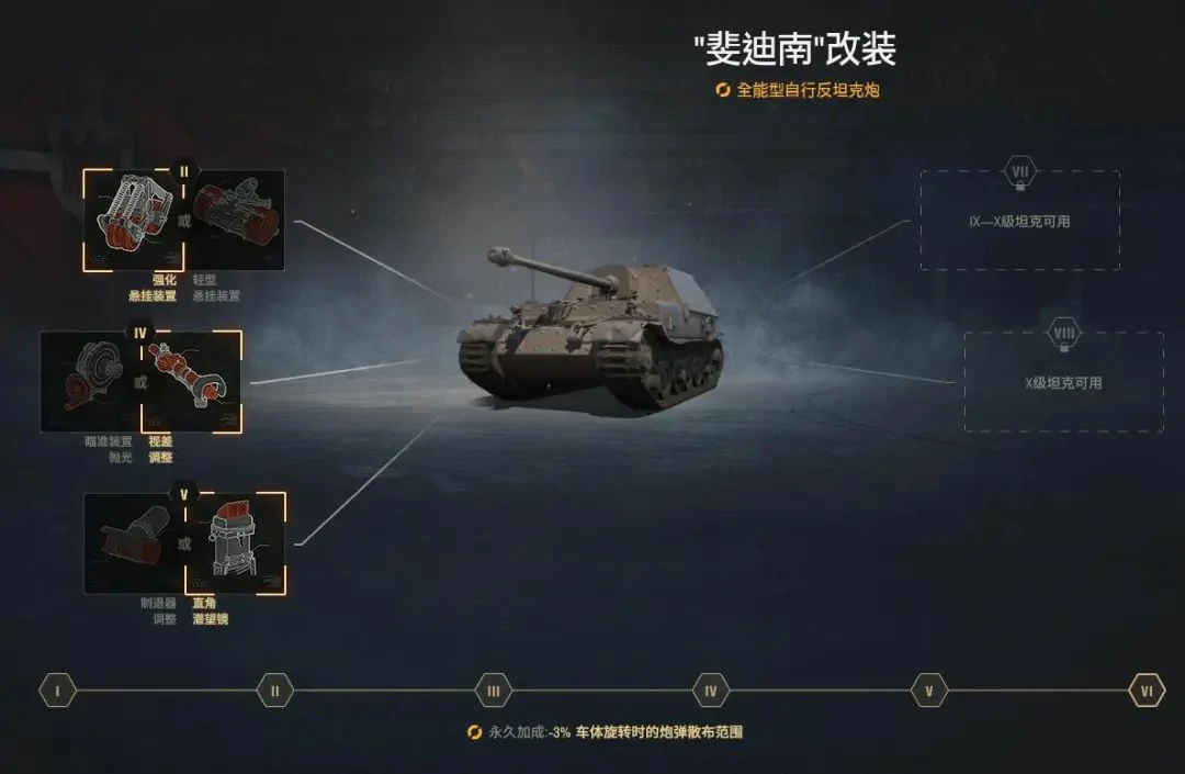 坦克世界,坦克世界
